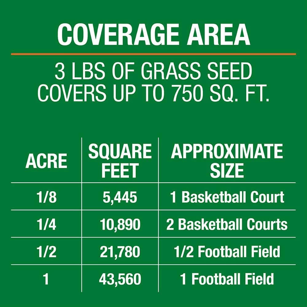 Vigoro 3 lbs. Tall Fescue Grass Seed Blend with Water Saver Seed Coating 10 Vigoro 3 lbs. Tall Fescue Grass Seed Blend with Water Saver Seed Coating - Image 8