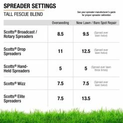 Vigoro 7 lbs. Tall Fescue Grass Seed Blend with Water Saver Seed Coating 27 Vigoro 7 lbs. Tall Fescue Grass Seed Blend with Water Saver Seed Coating -VIGOR Plants Shop vigoro grass seed 25685 76 1000