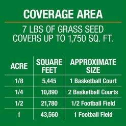 Vigoro 7 lbs. Tall Fescue Grass Seed Blend with Water Saver Seed Coating 22 Vigoro 7 lbs. Tall Fescue Grass Seed Blend with Water Saver Seed Coating -VIGOR Plants Shop vigoro grass seed 25685 c3 1000