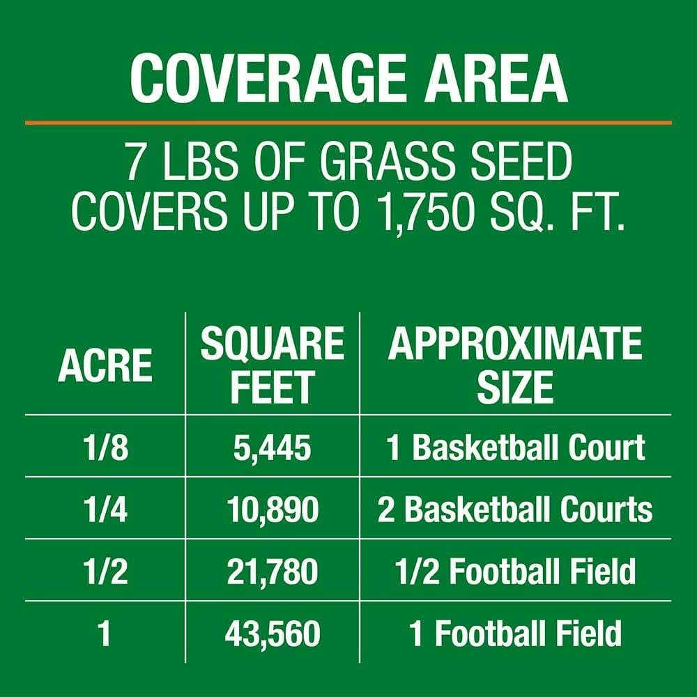 Vigoro 7 lbs. Tall Fescue Grass Seed Blend with Water Saver Seed Coating 10 Vigoro 7 lbs. Tall Fescue Grass Seed Blend with Water Saver Seed Coating - Image 8