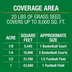 Vigoro 20 lbs. Sun and Shade Grass Seed Mix with Water Saver Seed Coating 22 Vigoro 20 lbs. Sun and Shade Grass Seed Mix with Water Saver Seed Coating -VIGOR Plants Shop vigoro grass seed 25687 c3 1000