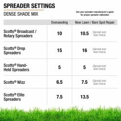 Vigoro 3 lbs. Dense Shade Grass Seed Mix with Water Saver Seed Coating -VIGOR Plants Shop vigoro grass seed 25689 76 1000