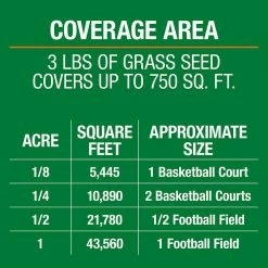 Vigoro 3 lbs. Dense Shade Grass Seed Mix with Water Saver Seed Coating -VIGOR Plants Shop vigoro grass seed 25689 c3 1000