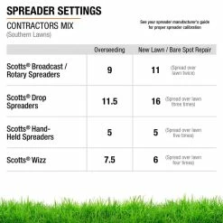 Vigoro 20 lbs. Contractor's Grass Seed Southern Mix with Water Saver Seed Coating -VIGOR Plants Shop vigoro grass seed 25692 44 1000