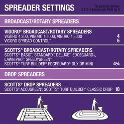 Vigoro 32 lbs. 10,000 sq. ft. Weed and Feed Weed Killer Plus Lawn Fertilizer for Southern Grass Types -VIGOR Plants Shop vigoro lawn fertilizers 22540 1 76 1000