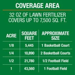 Vigoro 32 oz. 7,500 sq. ft. Spring Ready-to-Spray Concentrate Weed and Feed Lawn Fertilizer 30 Vigoro 32 oz. 7,500 sq. ft. Spring Ready-to-Spray Concentrate Weed and Feed Lawn Fertilizer -VIGOR Plants Shop vigoro lawn fertilizers hg 52511 2 d4 1000