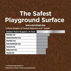 Vigoro 37.5 cu. ft. Brown Recycled Rubber Mulch (25 Bags) -VIGOR Plants Shop vigoro rubber mulch gn15bn25 44 1000